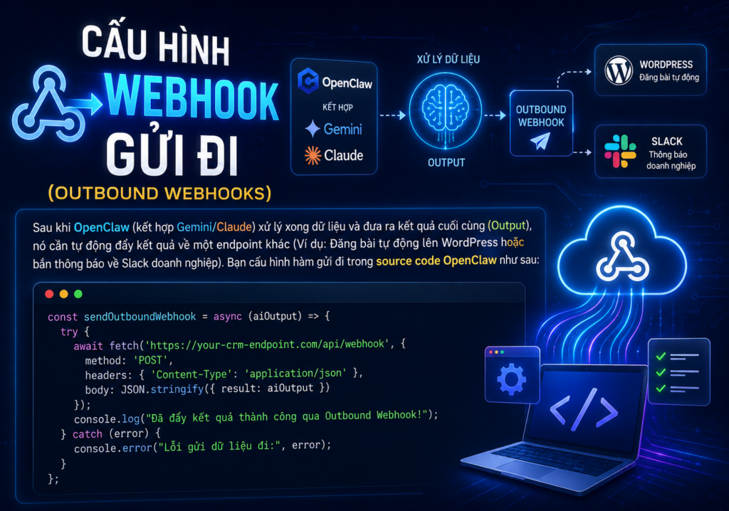 Cấu h&igrave;nh Webhook gửi đi (Outbound Webhook)