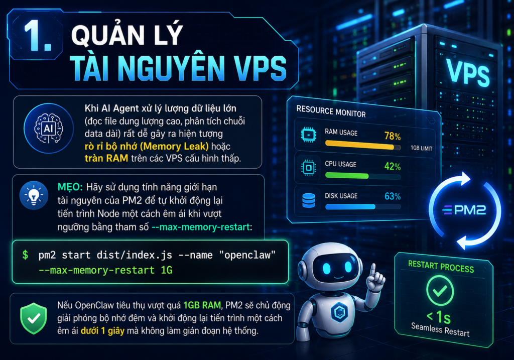 Quản l&yacute; t&agrave;i nguy&ecirc;n VPS