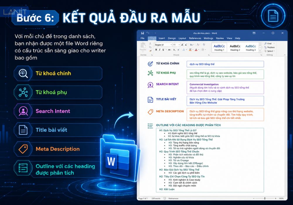 Ket Qua Dau Ra 1