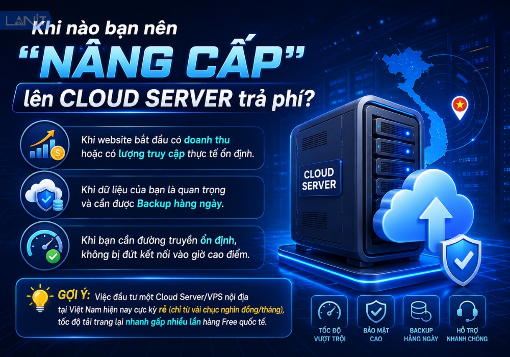 Khi Nao Ban Nen Nang Cap Len Cloud Server Tra Phi