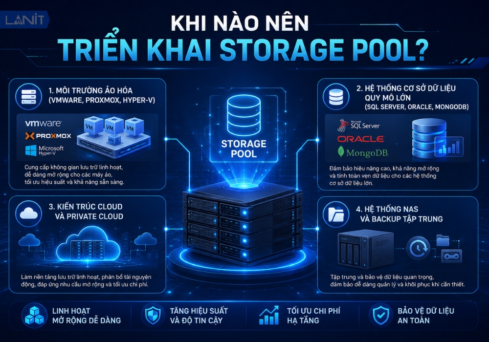 khi-nao-nen-trien-khai-storage-pool