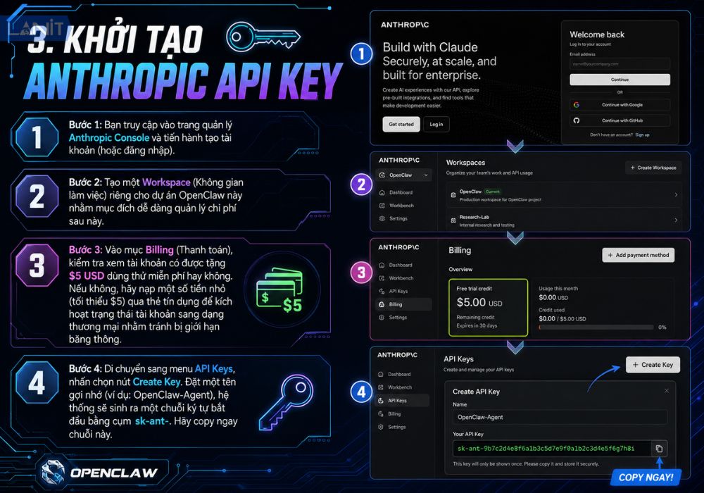Khởi tạo Anthropic API Key