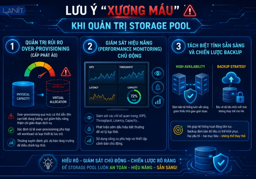luu-y-xuong-mau-khi-quan-tri-storage-pool