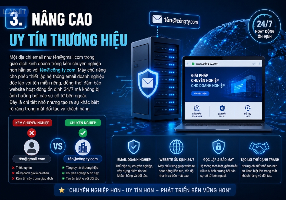 Nang Cao Uy Tin Thuong Hieu