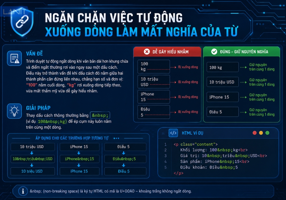 Ngan Chan Viec Tu Dong Xuong Dong