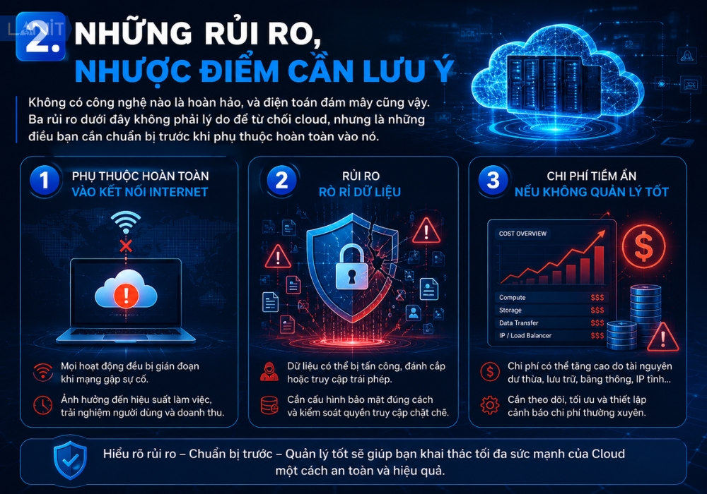 Nhung Rui Ro Nhuoc Diem Can Luu Y