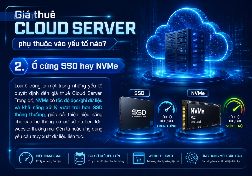 o-ssd-va-o-nvme