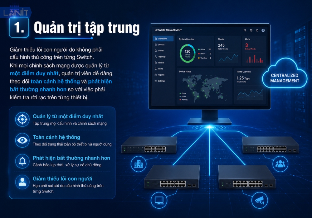 quan-tri-tap-trung-1
