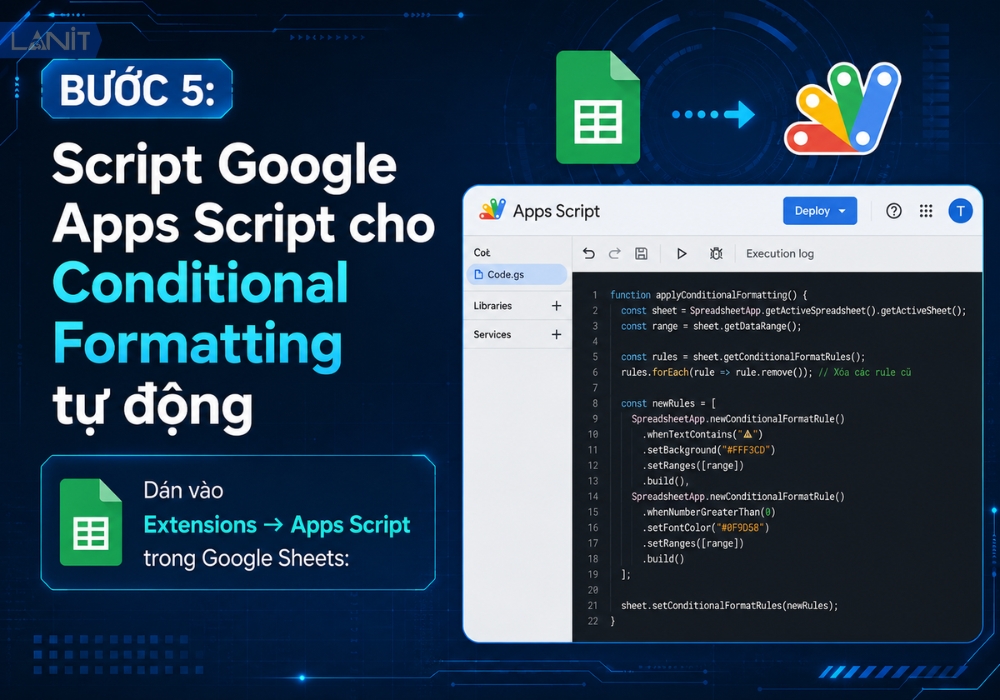 Script Google Apps Script Cho Conditional Formatting Tu Dong