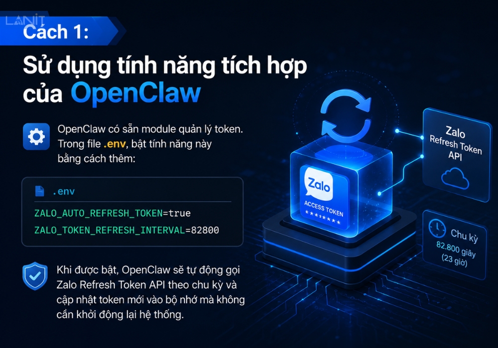 Sử dụng t&iacute;nh năng t&iacute;ch hợp của OpenClaw