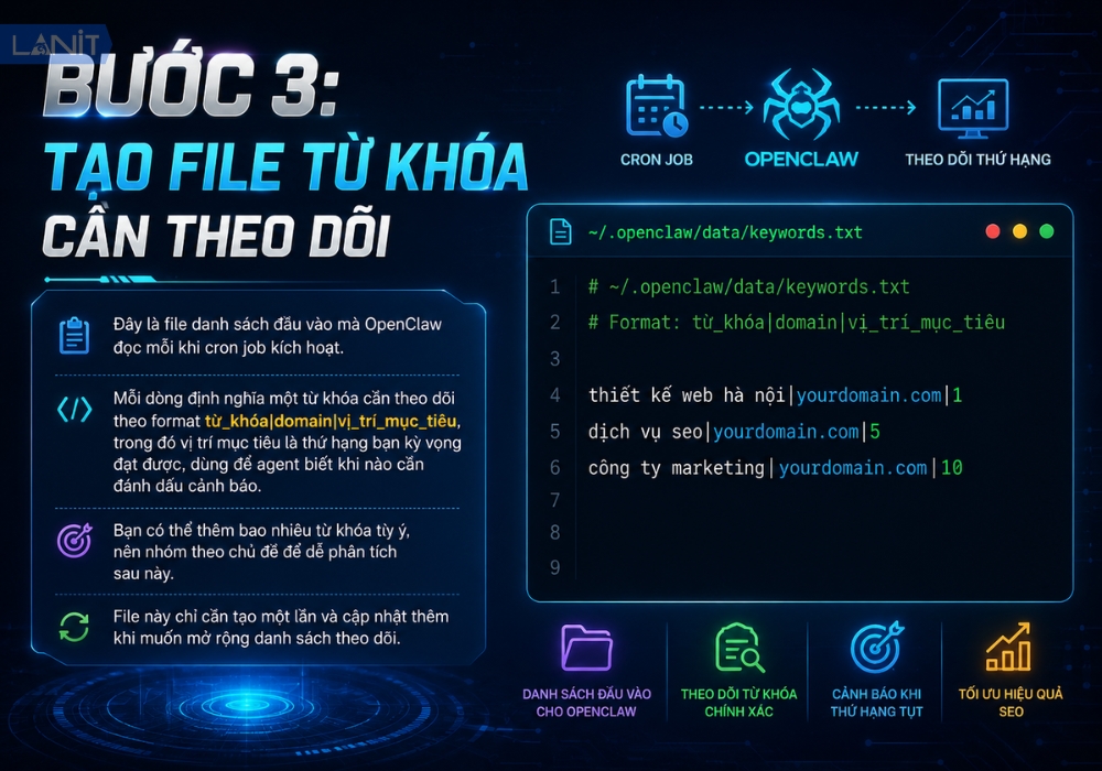 Tạo file từ kho&aacute; cần theo d&otilde;i