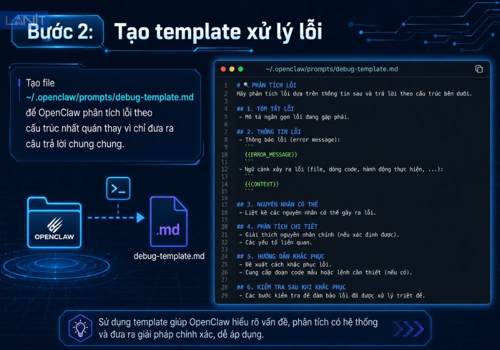 Tao Template Xu Ly Loi
