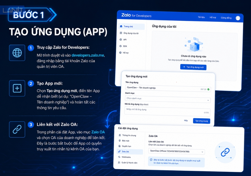 Tạo ứng dụng (App)