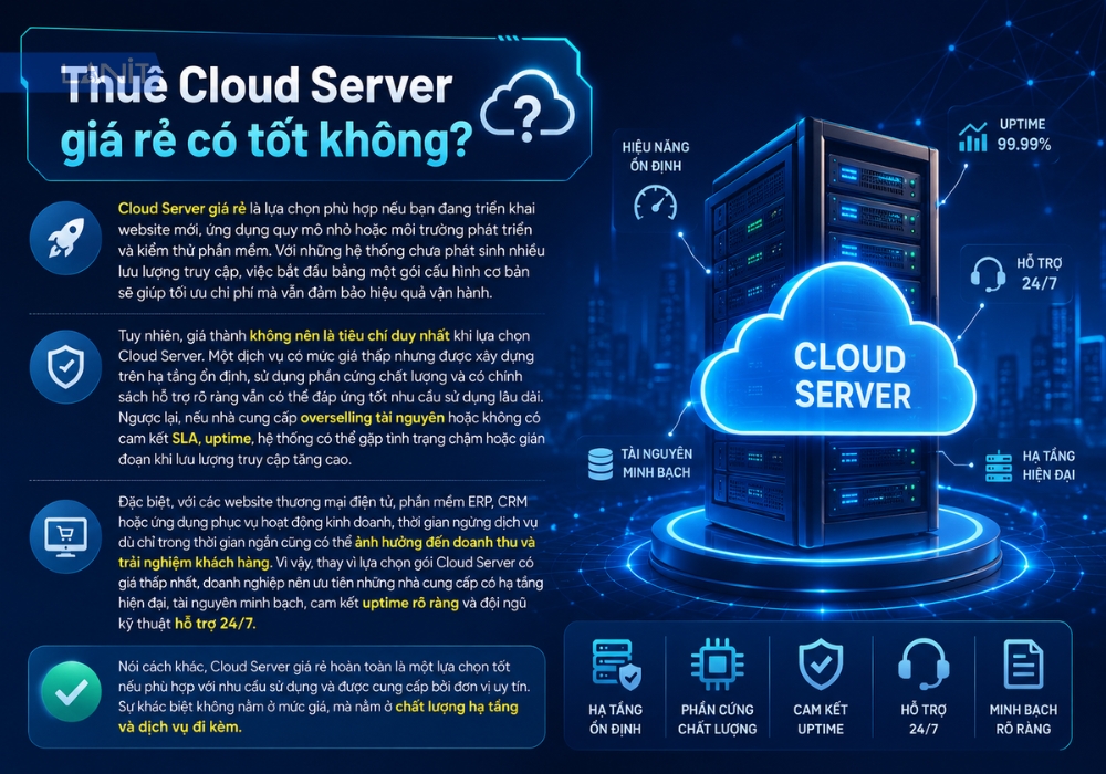 thue-cloud-server-gia-re-khong