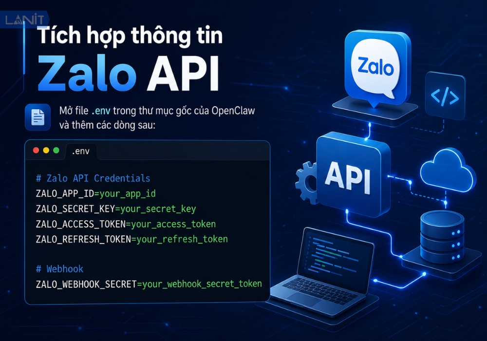 T&iacute;ch hợp th&ocirc;ng tin Zalo API
