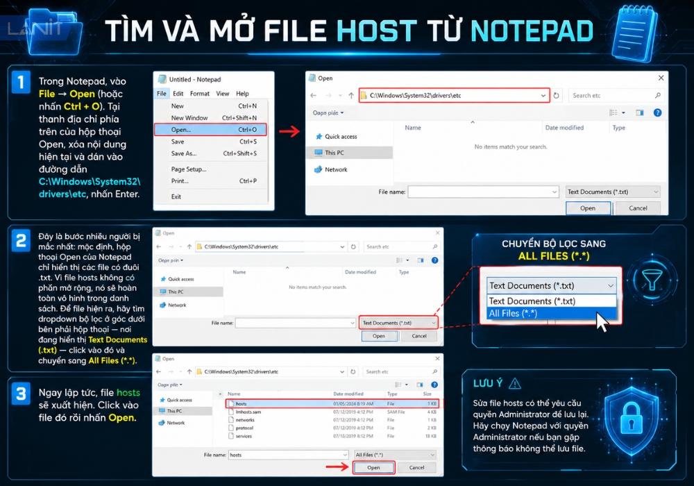 Tim Va Mo File Host Tu Notepad