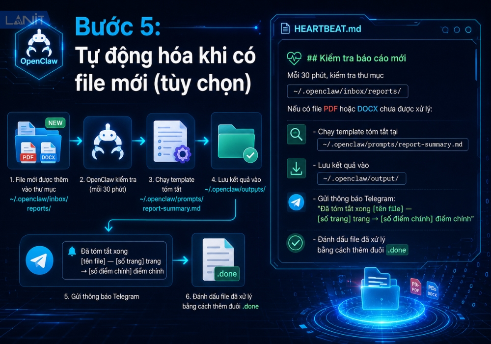 Tu Dong Hoa Khi Chon File Moi