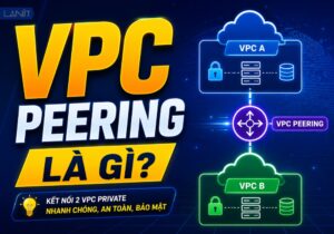 vpc-peering-la-gi-thumbnail
