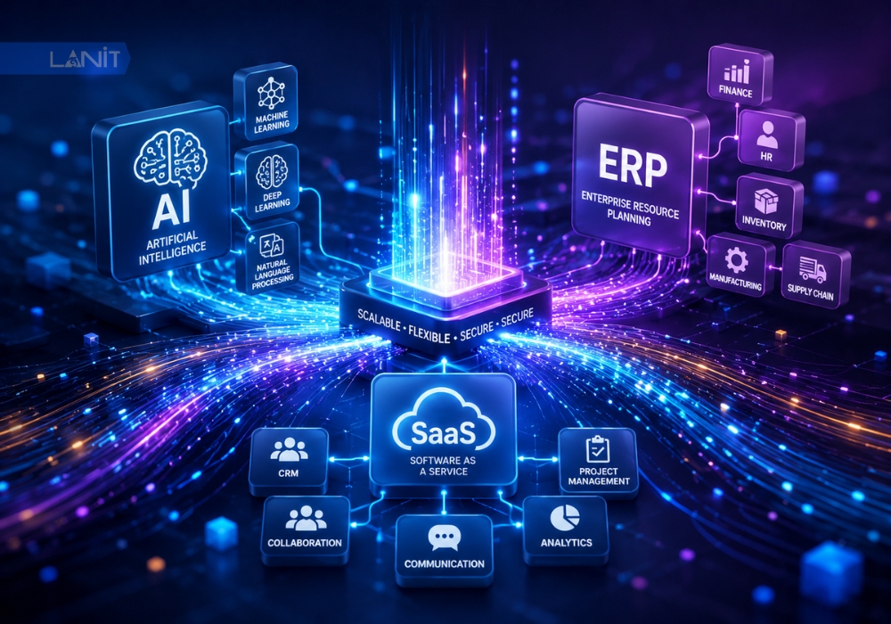 ai-erp-va-saas-doi-hoi-ha-tang-linh-hoat-hon