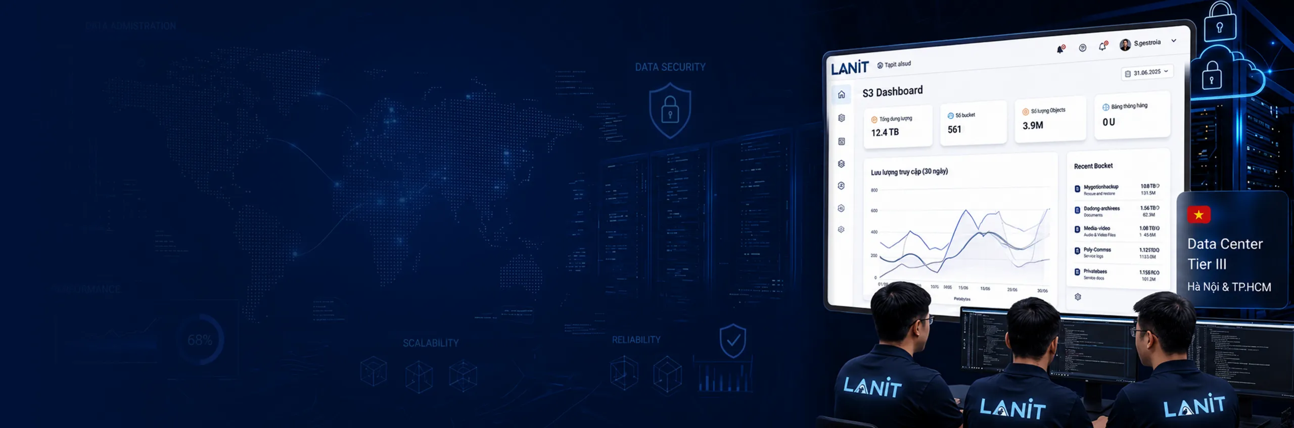 Background Banner S3 Storage