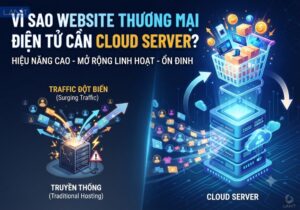 cloud-server-chay-website-thuong-mai-dien-tu