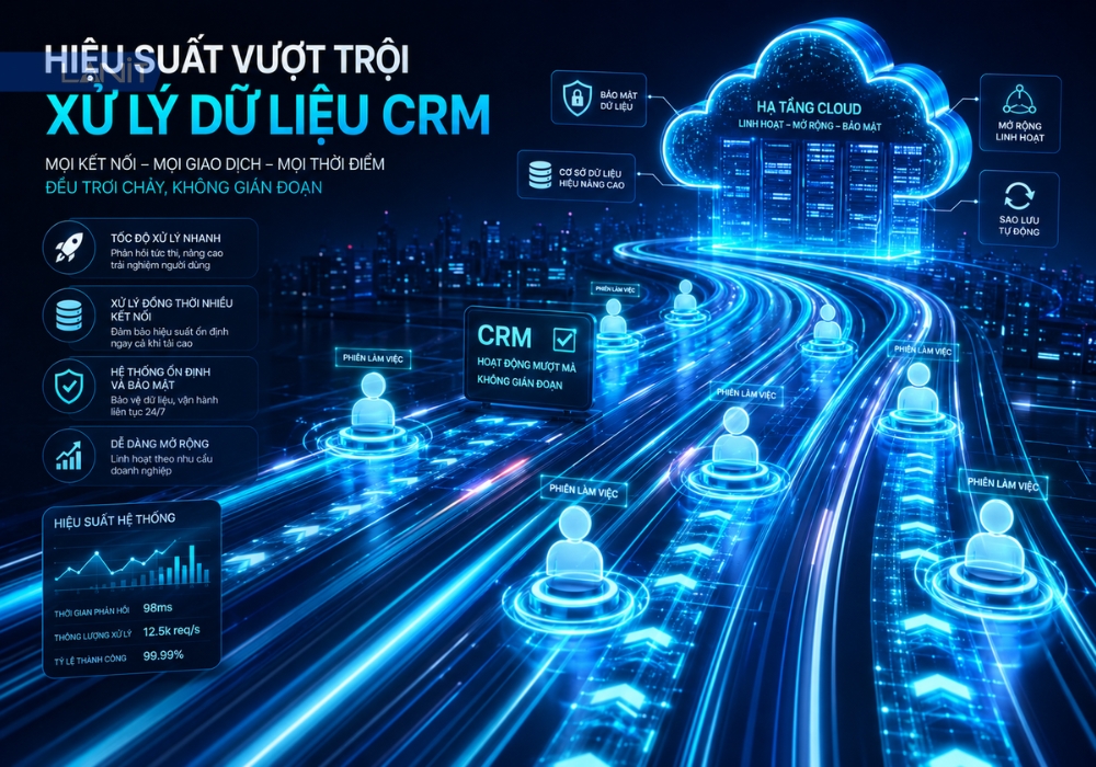 crm-can-phuc-vu-nhieu-nguoi-dung-dong-thoi