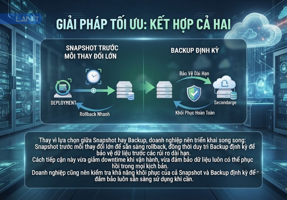 giai-phap-toi-uu