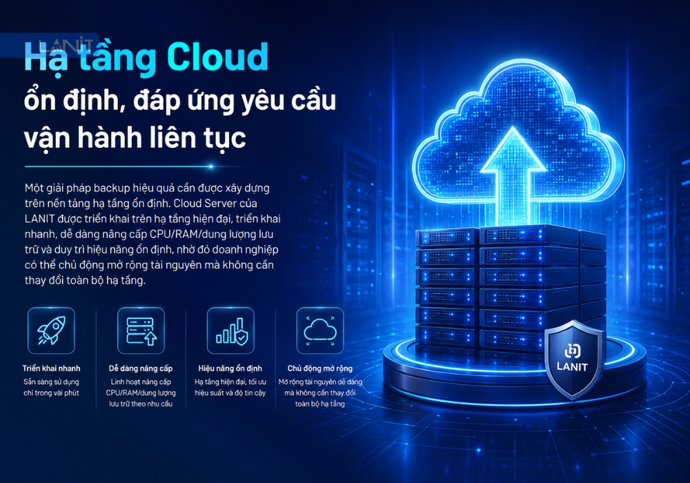ha-tang-cloud-on-dinh-dap-ung-yeu-cau-van-hanh-lien-tuc