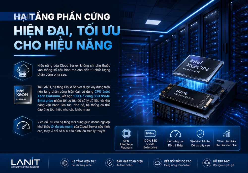 chi-phi-minh-bach-de-dang-mo-rong-khi-can