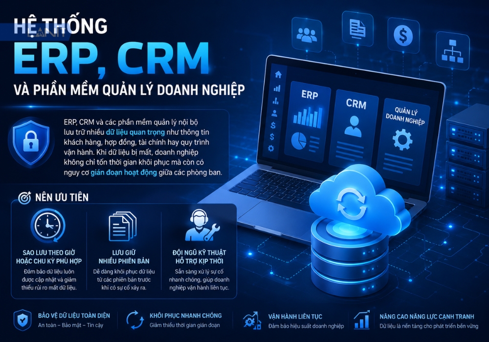 he-thong-erp-crm-va-phan-mem-quan-ly-doanh-nghiep