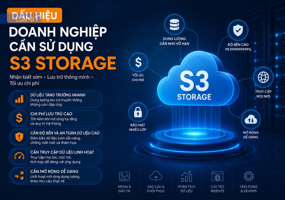khi-nao-doanh-nghiep-can-su-dung-s3-storage