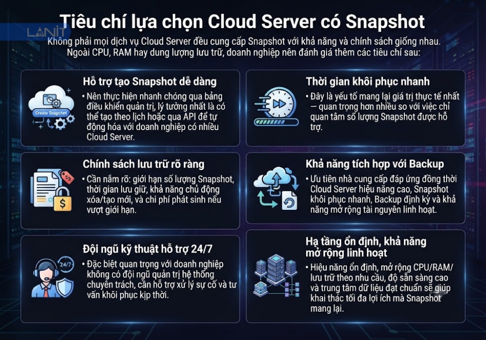 tieu-chi-lua-chon-cloud-server-co-snapshot
