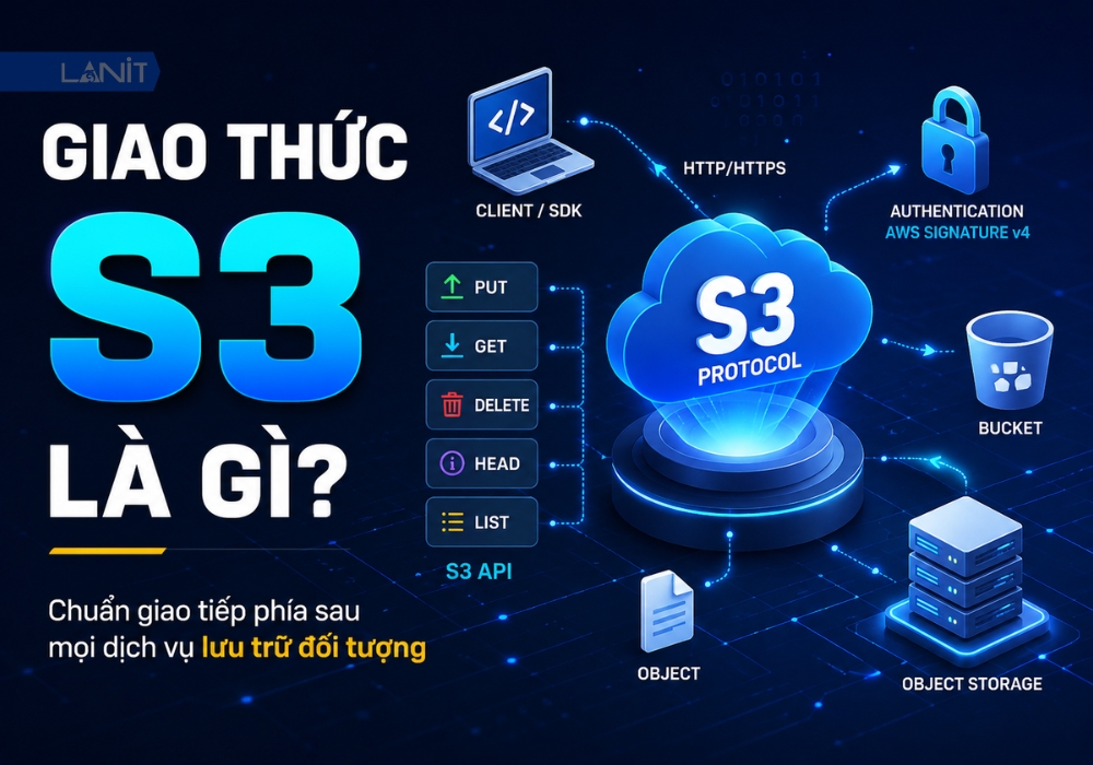 giao-thuc-s3-la-gi