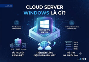 cloud-server-la-gi-khai-niem