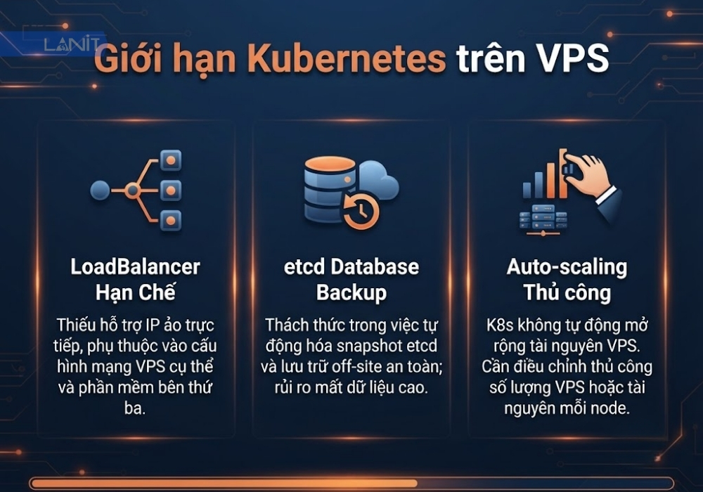 gioi-han-kubernetes-tren-vps