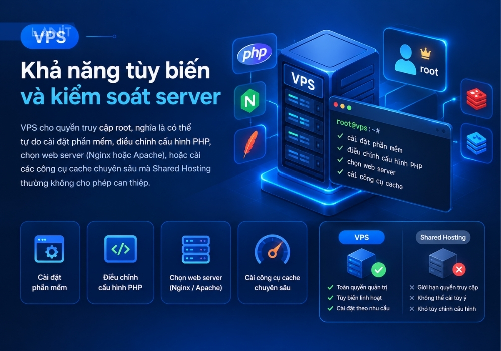 kha-nang-tuy-bien-va-kiem-soat-server