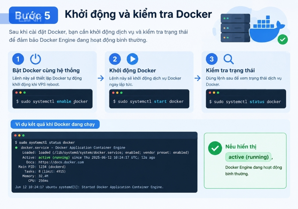 khoi-dong-va-kiem-tra-docker