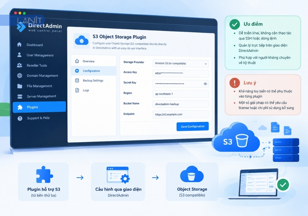 mount-bucket-object-storage-bang-s3fs