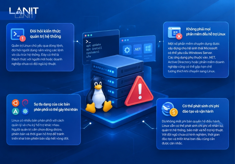 nhuoc-diem-server-linux
