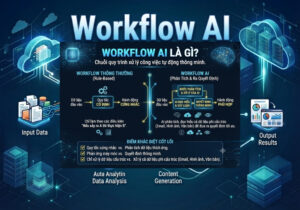 workflow-ai