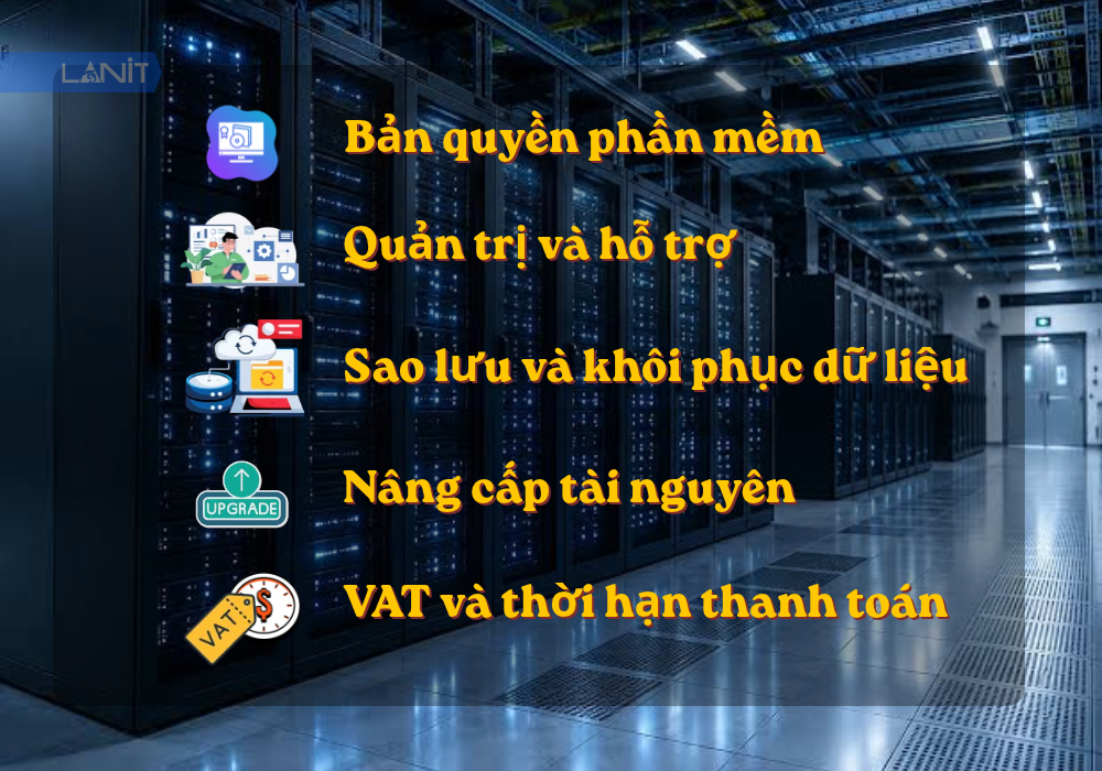 cac-chi-phi-thue-may-chu-vat-ly