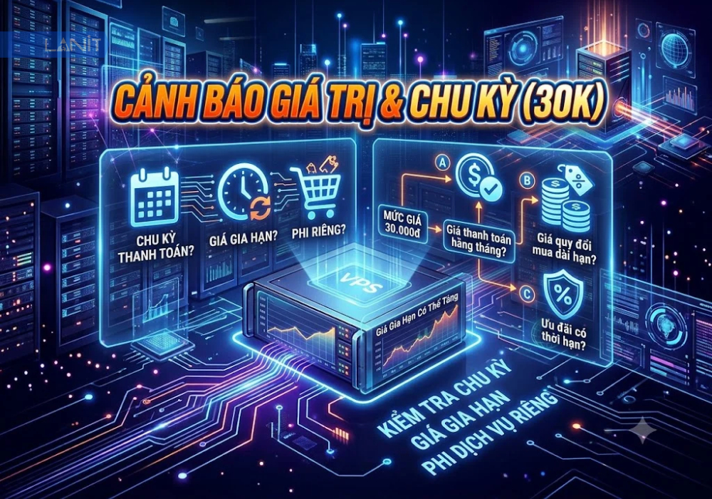 canh-bao-gia-tri-va-chu-ky-30k