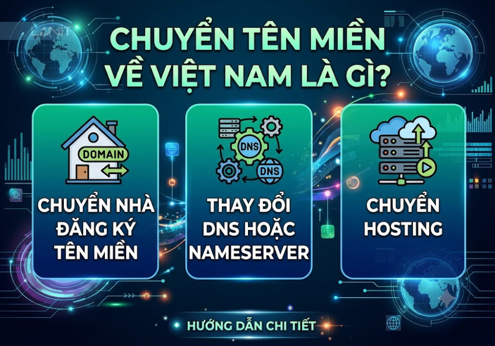 chuyen-ten-mien-ve-viet-nam-la-gi