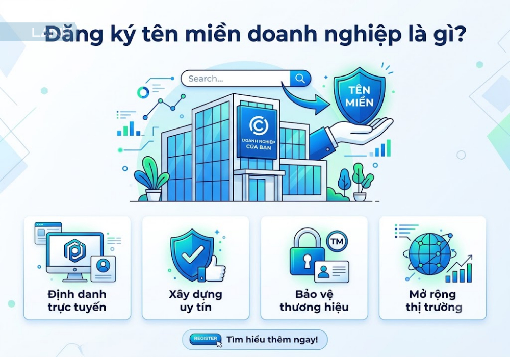 Dang Ky Ten Mien Doanh Nghiep La Gi