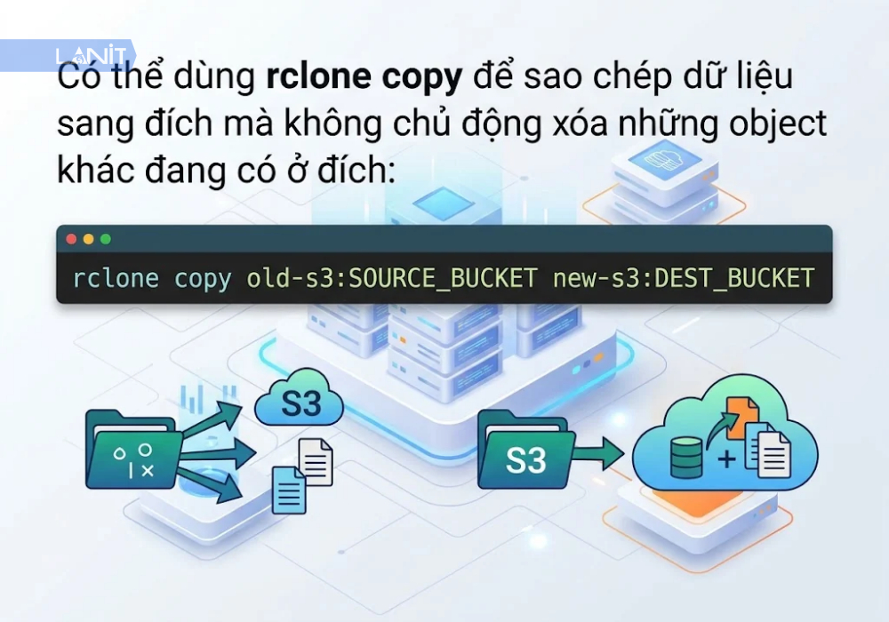 dung-lenh-rclone-copy-de-sao-chep-du-lieu