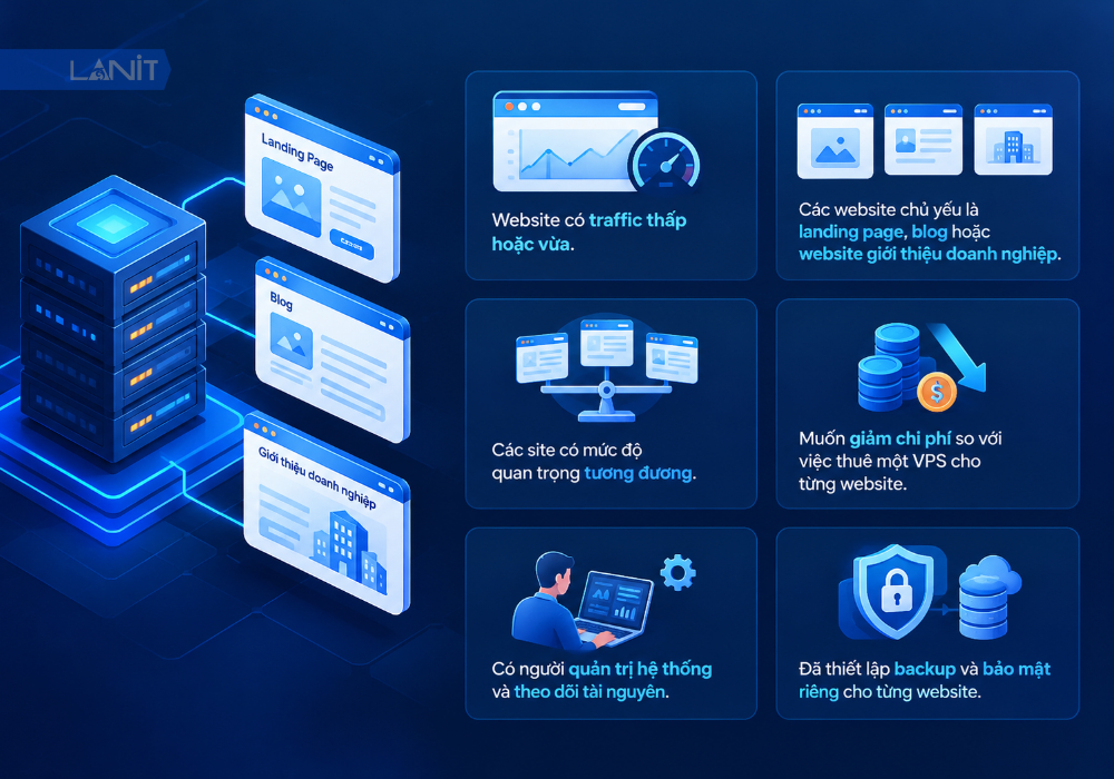 gom-nhieu-website-vao-mot-vps