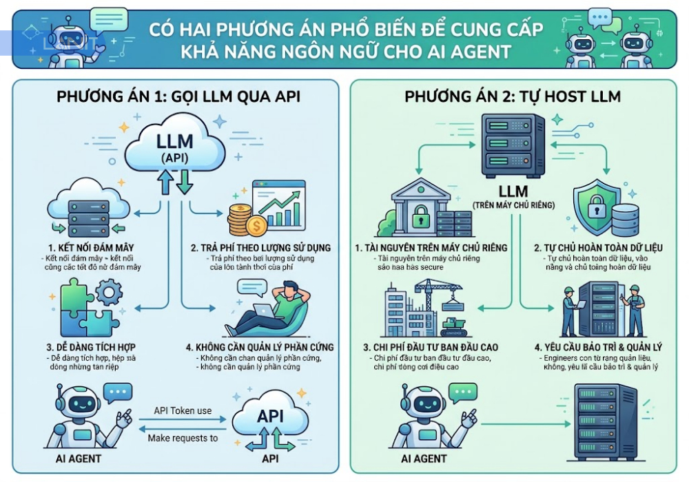 hai-phuong-an-pho-bien