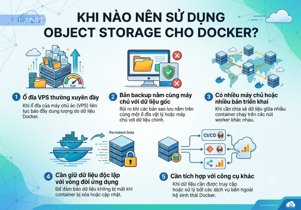 khi-nao-nen-su-dung-object-storage-cho-docker