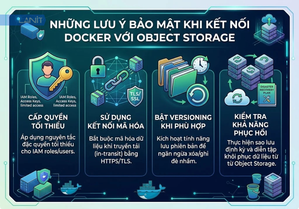 nhung-luu-y-bao-mat-khi-ket-noi-docker-voi-object-storage