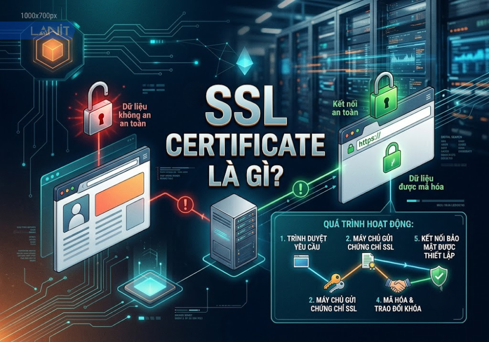 ssl-certificate-la-gi